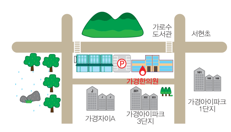 가경한의원 이미지