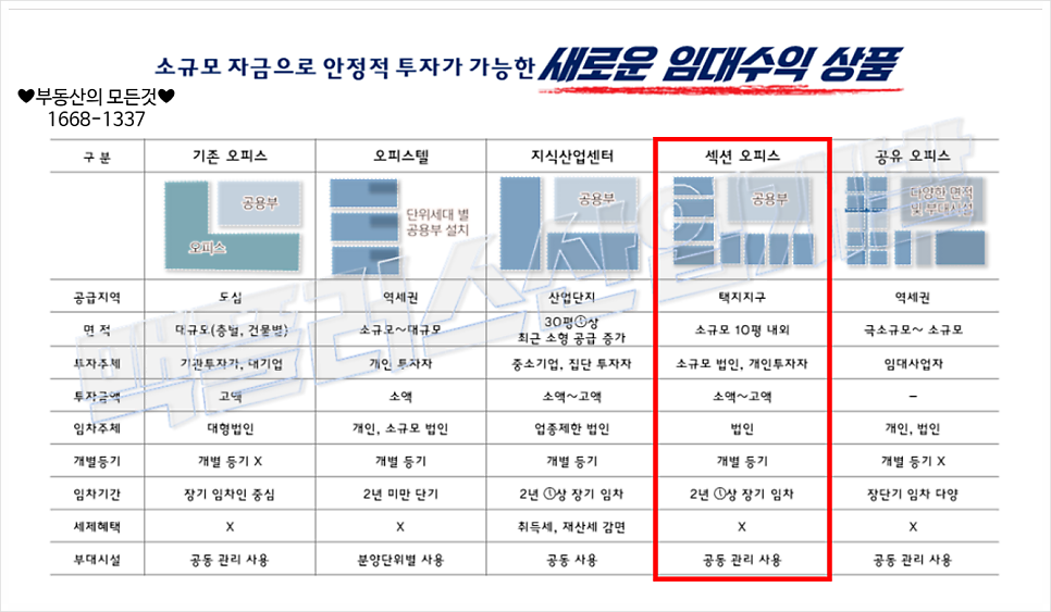 오피스알파플러스 이미지