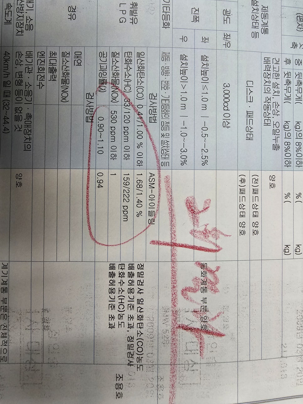 차잘고치는집 이미지
