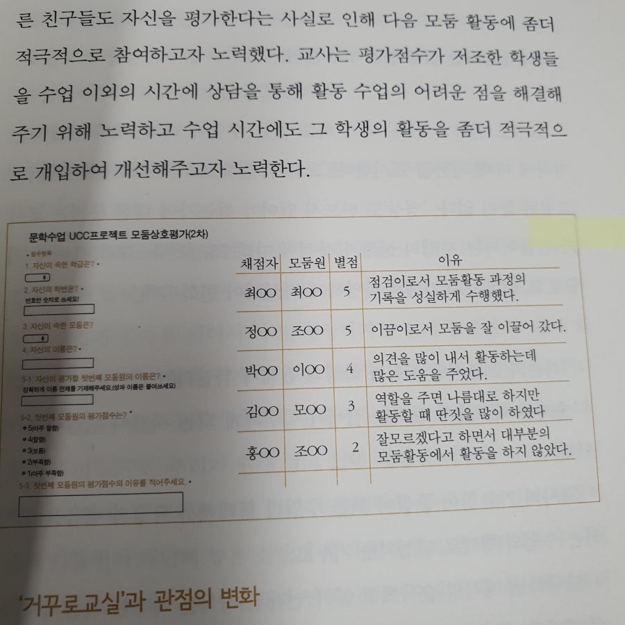 심대현 이미지