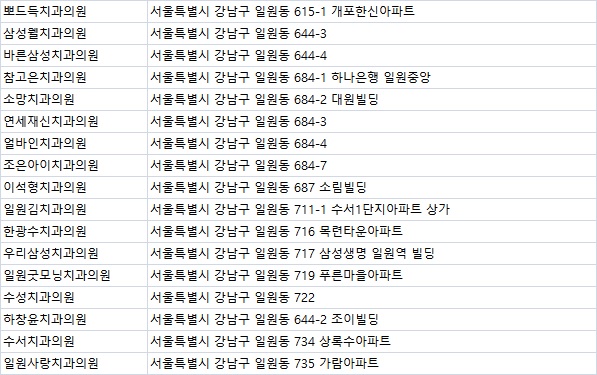 굿모닝삼성치과의원 이미지