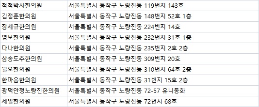 월오한의원 이미지