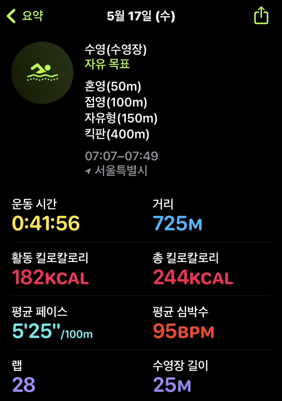 수영당 이미지