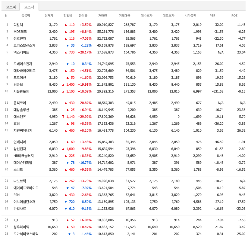성문엔지니어링 이미지