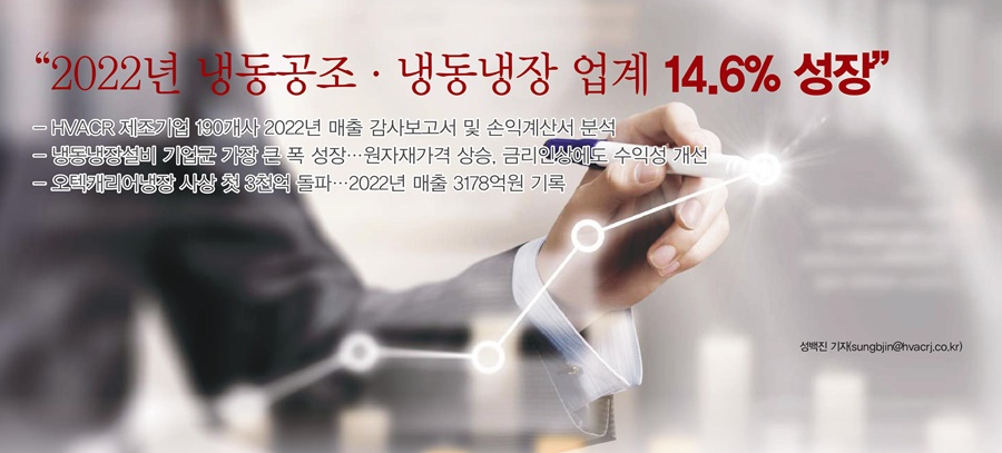 원냉동공조 이미지