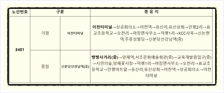 안평상회 이미지