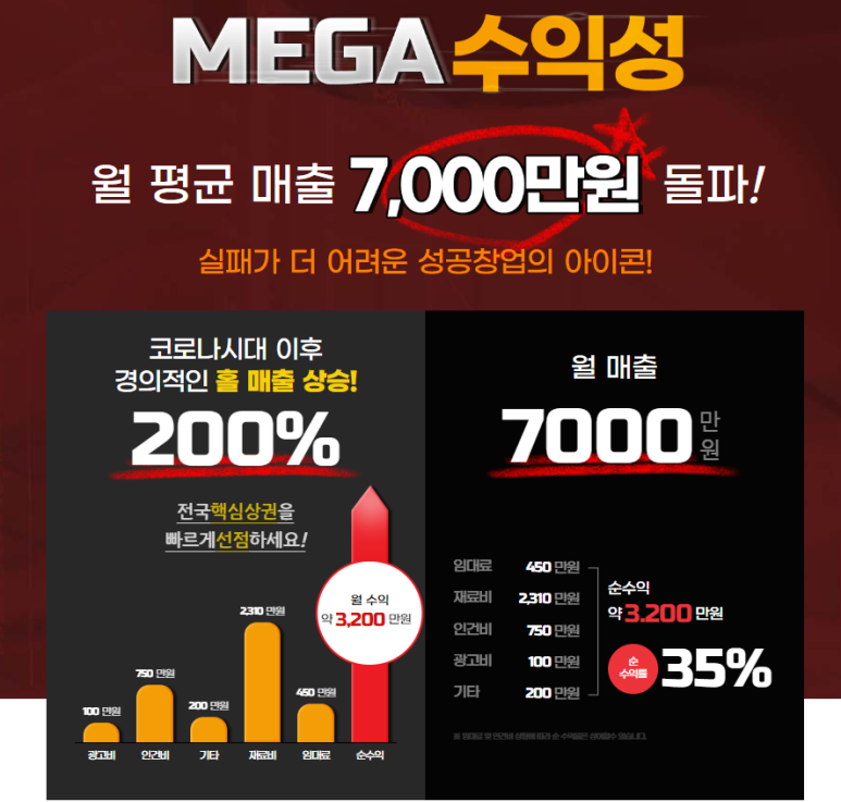 계혁명치킨 이미지