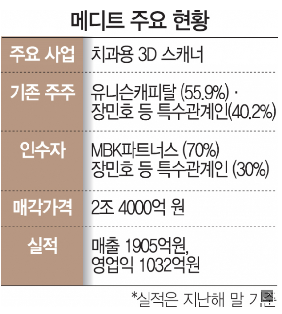 인파트너스 이미지