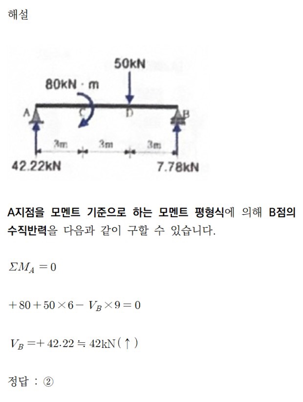 하얀그집 이미지