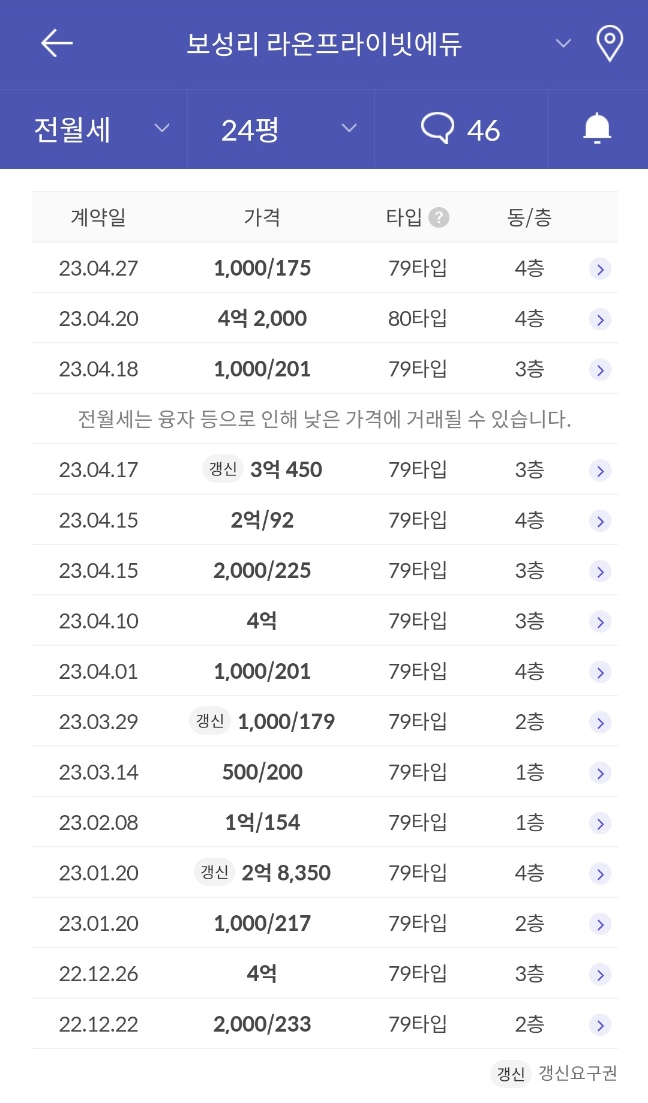 늘푸른에듀 이미지