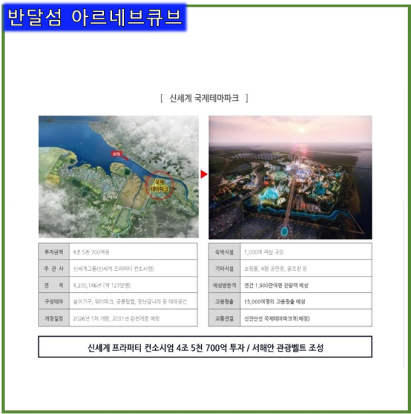 아르네브 이미지