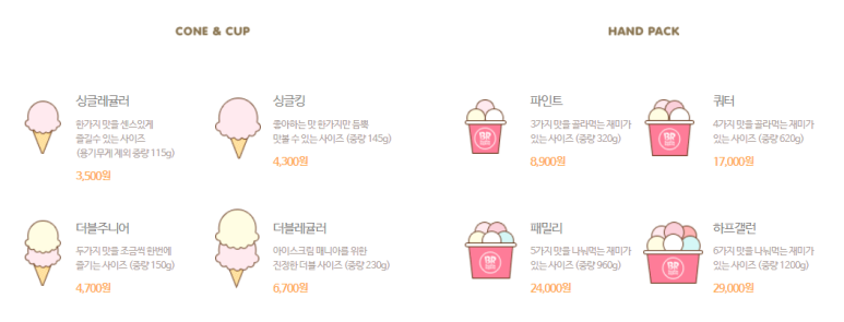 배스킨라빈스천안신부점 이미지