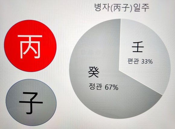 복성운수 이미지
