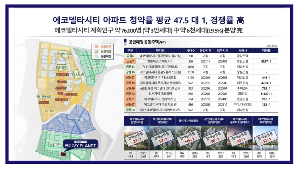 아이비센타 이미지