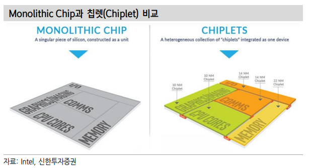 인뎁스 이미지