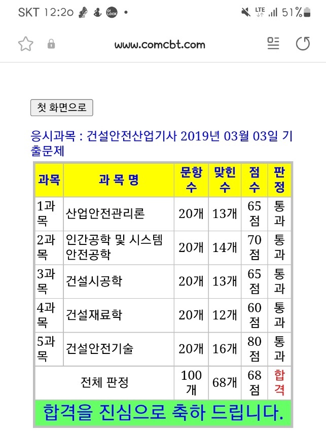 제일산업안전기술 이미지