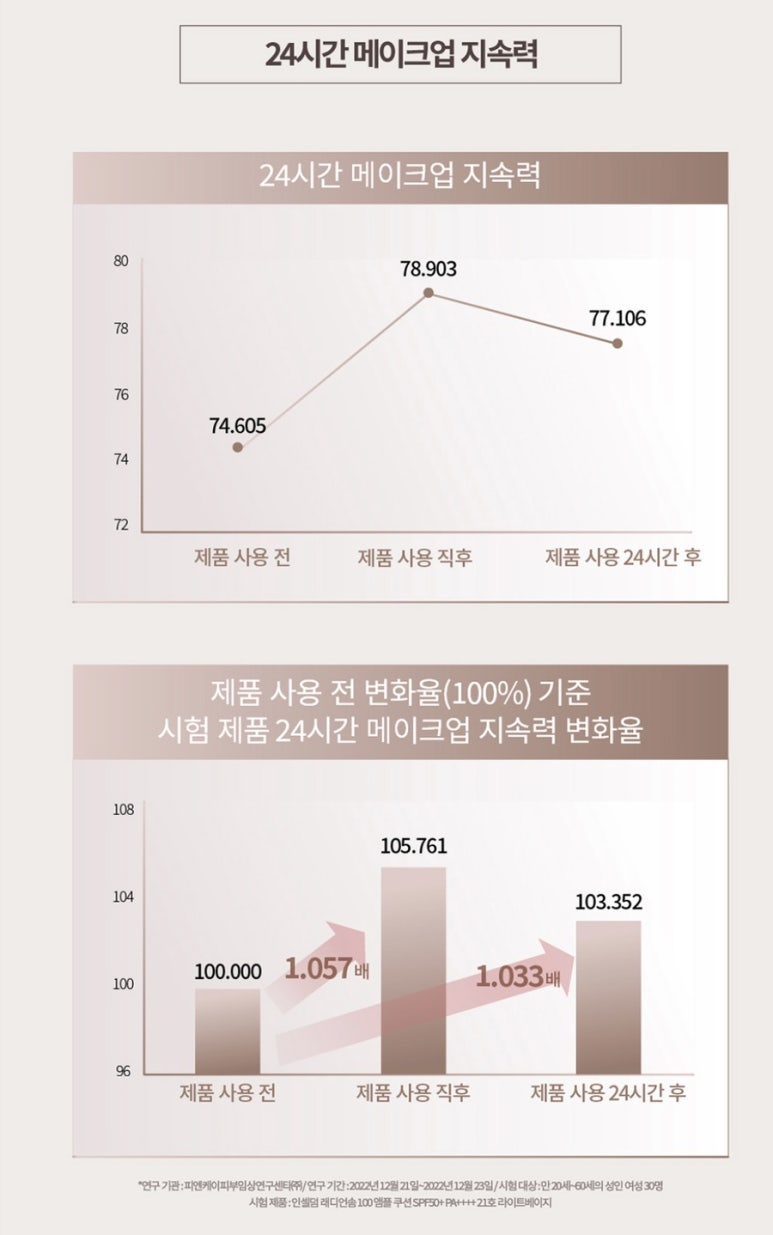 위너인셀덤 이미지