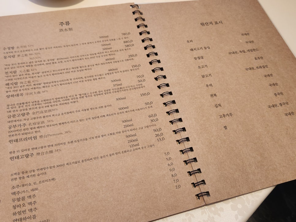 차이킹 이미지