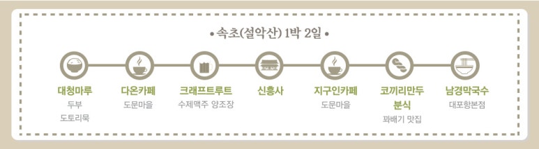 강원도협동조합지구인투어 이미지
