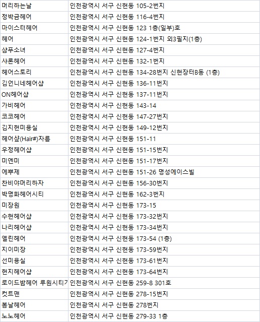 진희헤어샵 이미지