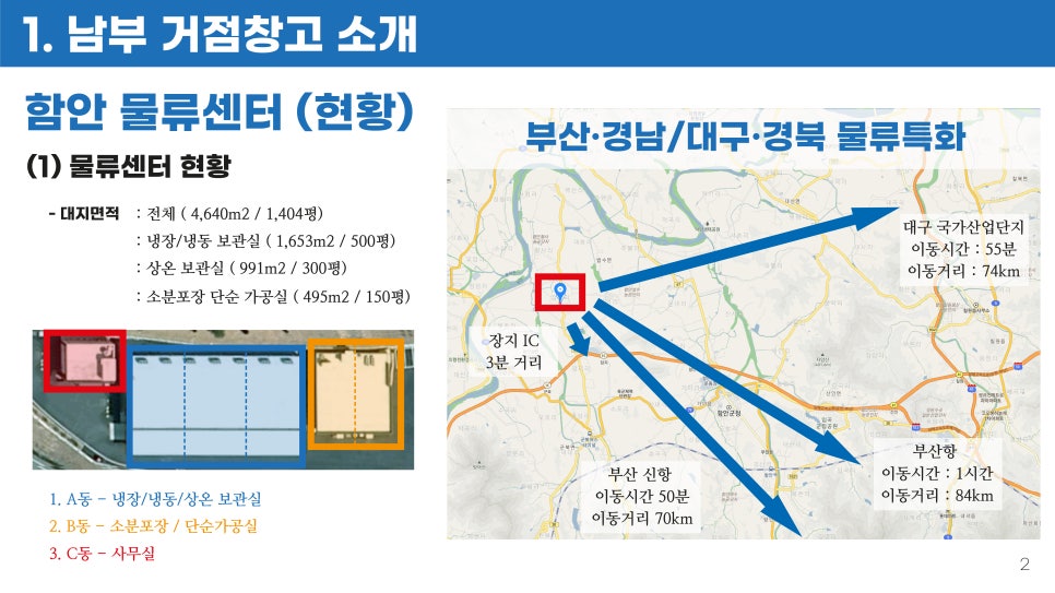 와이비서비스 이미지
