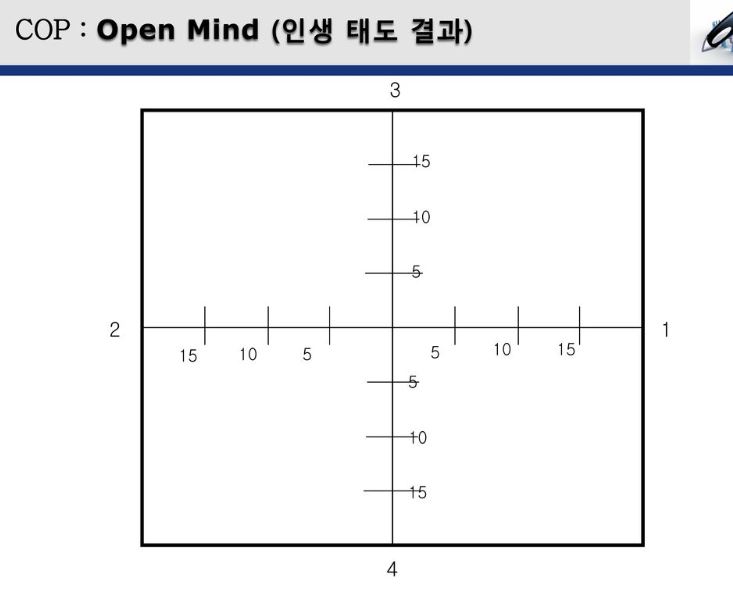 창커뮤니케이션 이미지