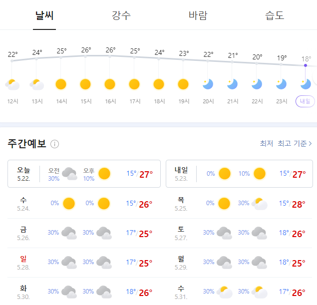 골프카페 이미지