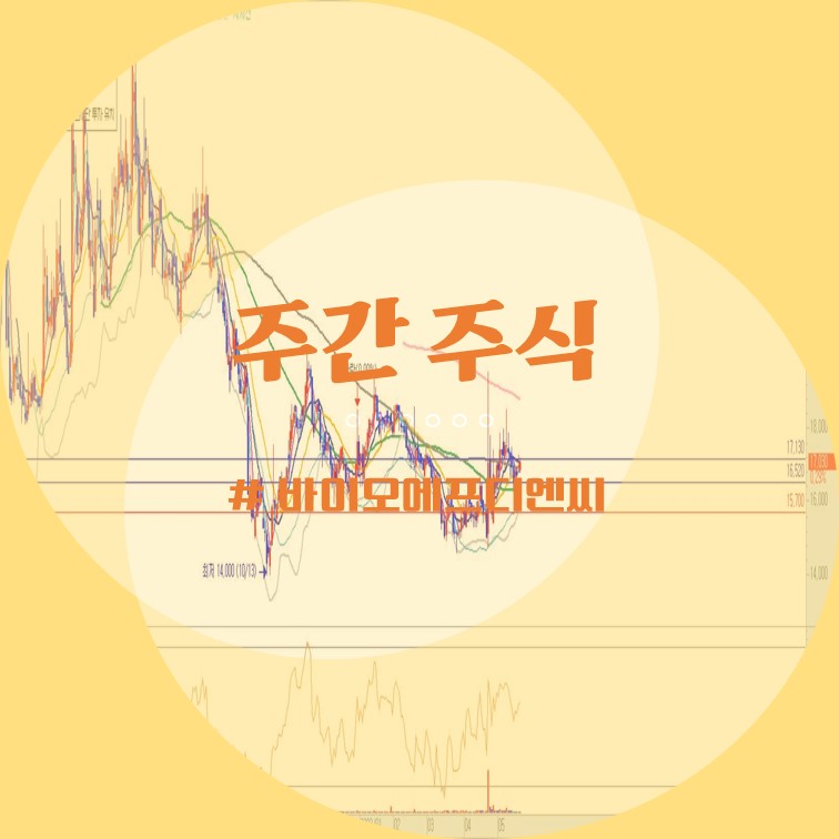 (주)바이오에프디엔씨 이미지