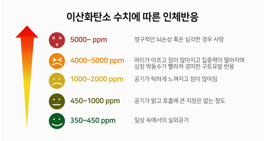 다올시스템 이미지