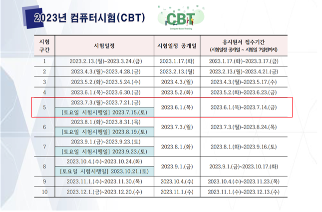 금촌요양보호사교육원 이미지