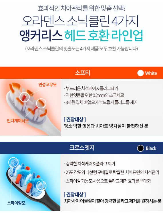 (주)씨,앤,씨 이미지