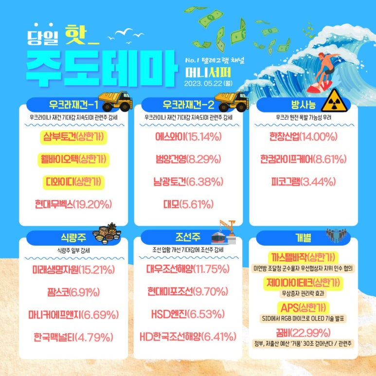 디와이디 이미지