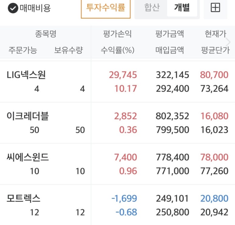 하나씨에스주 이미지
