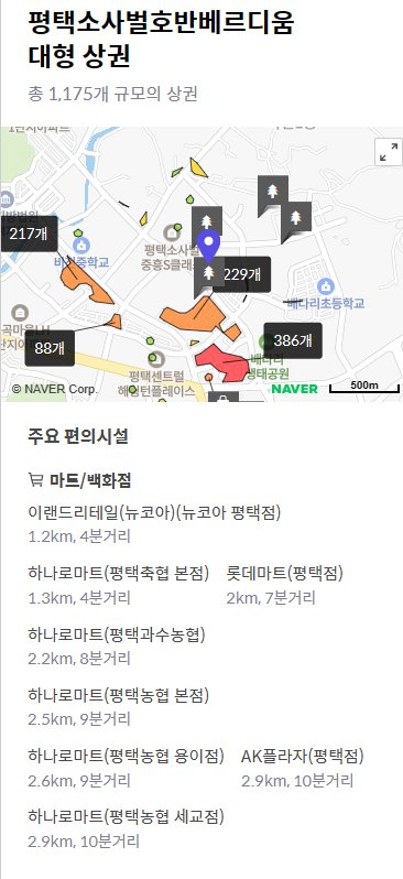 평택축협하나로마트 이미지