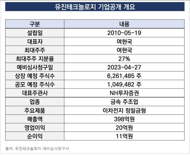 유진설비 이미지
