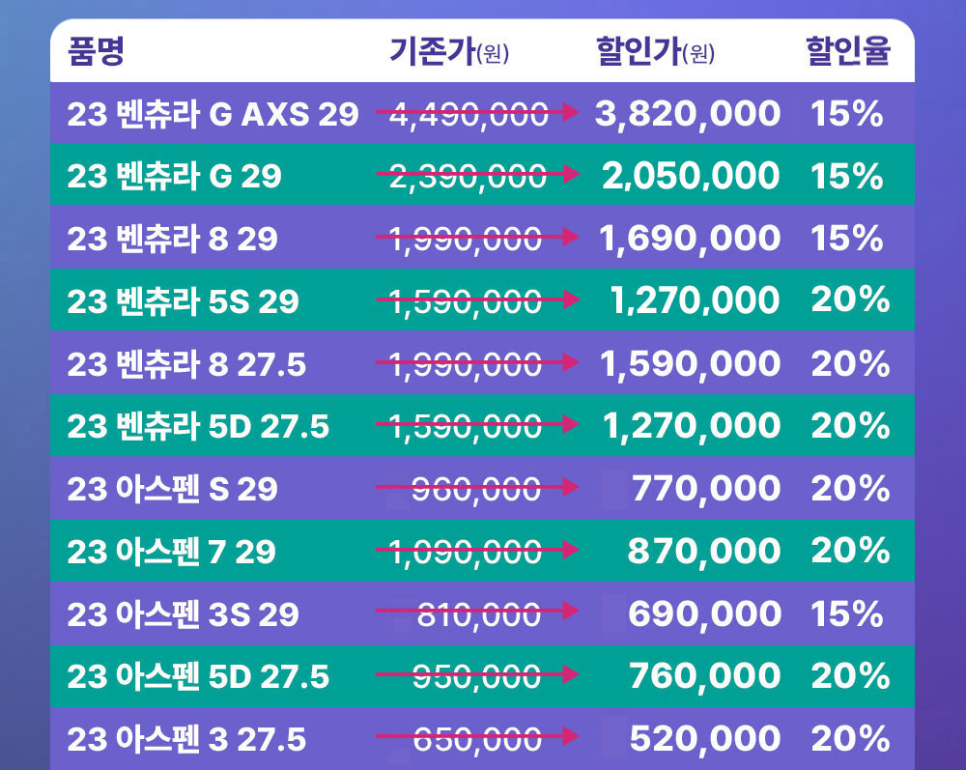 자전거를부탁해 이미지