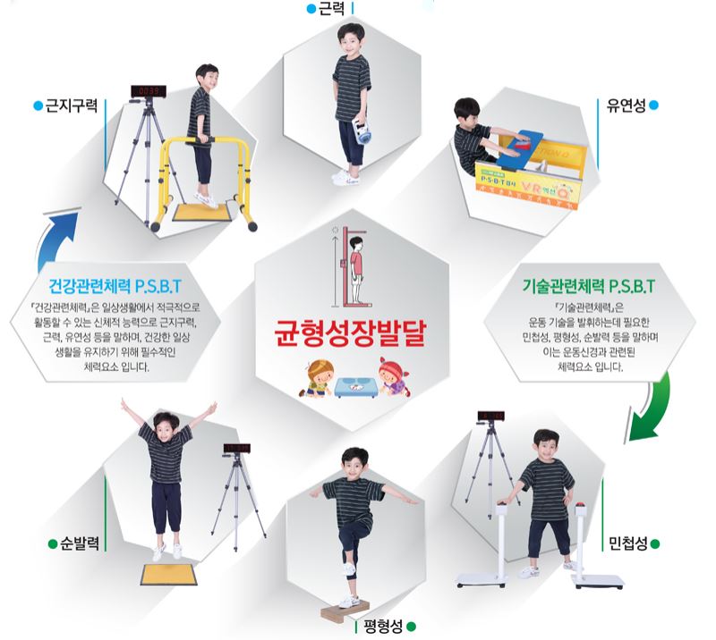 자연과예술유치원 이미지