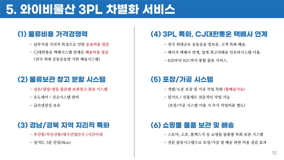 와이비서비스 이미지