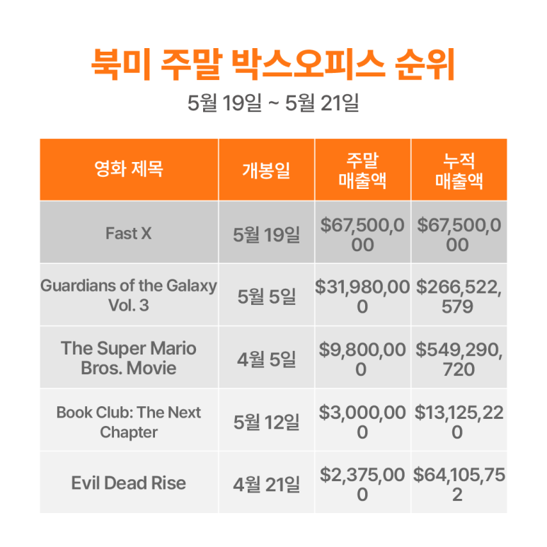 (주)슈퍼박스 이미지