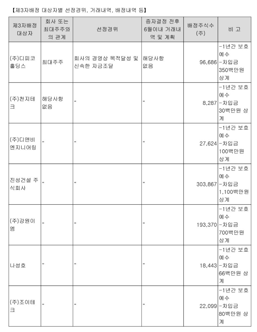 (주)파일란트 이미지