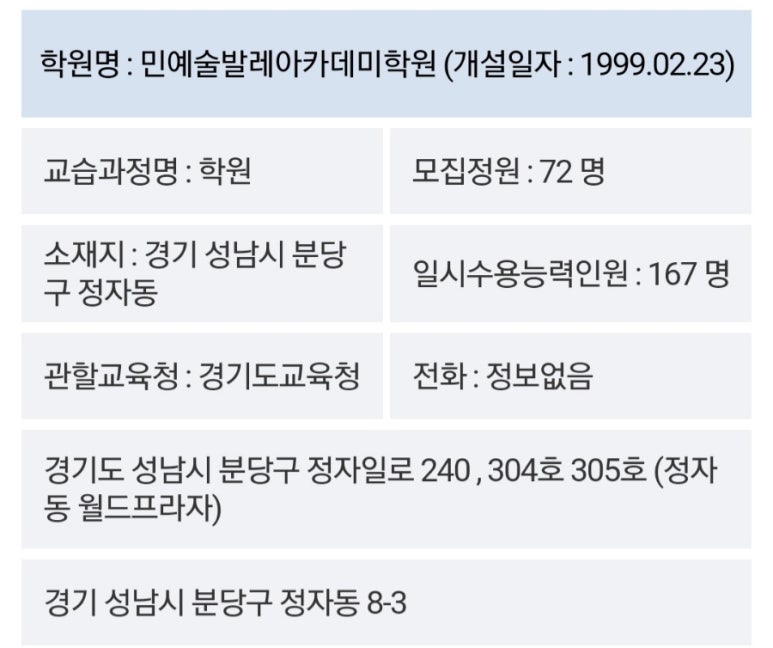 민예술발레아카데미학원 이미지