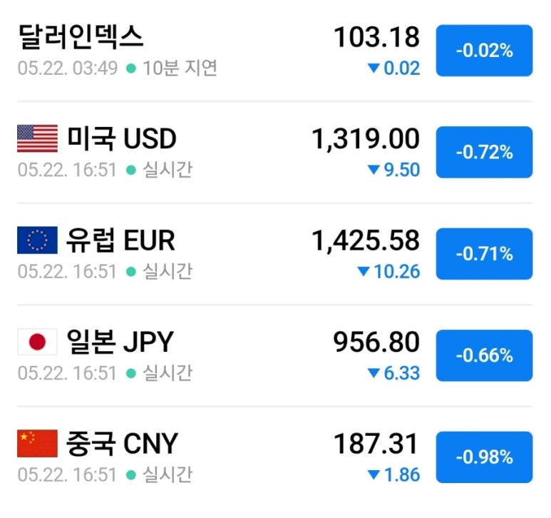 테마이동통신 이미지