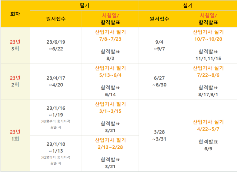 대해환경산업 이미지
