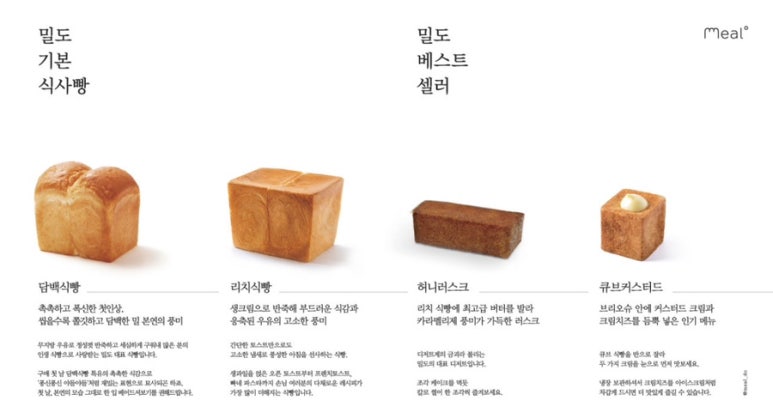 성수동 밀도 이미지
