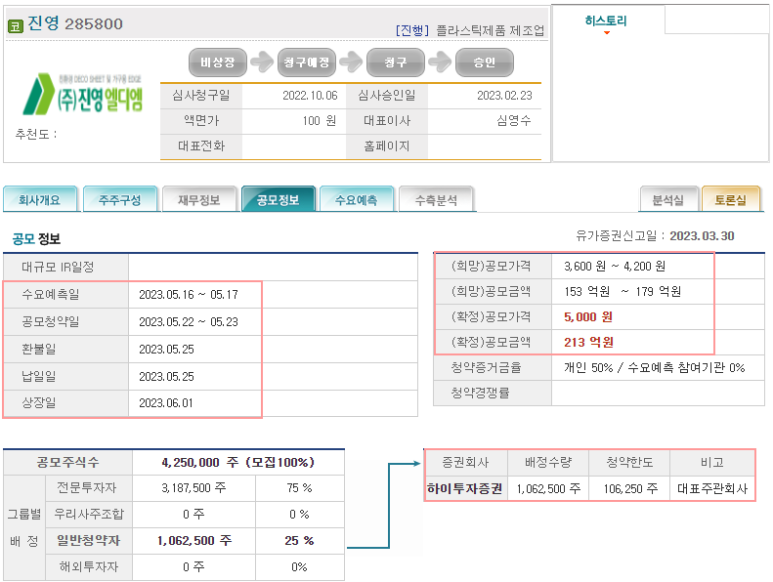 하이유진 이미지