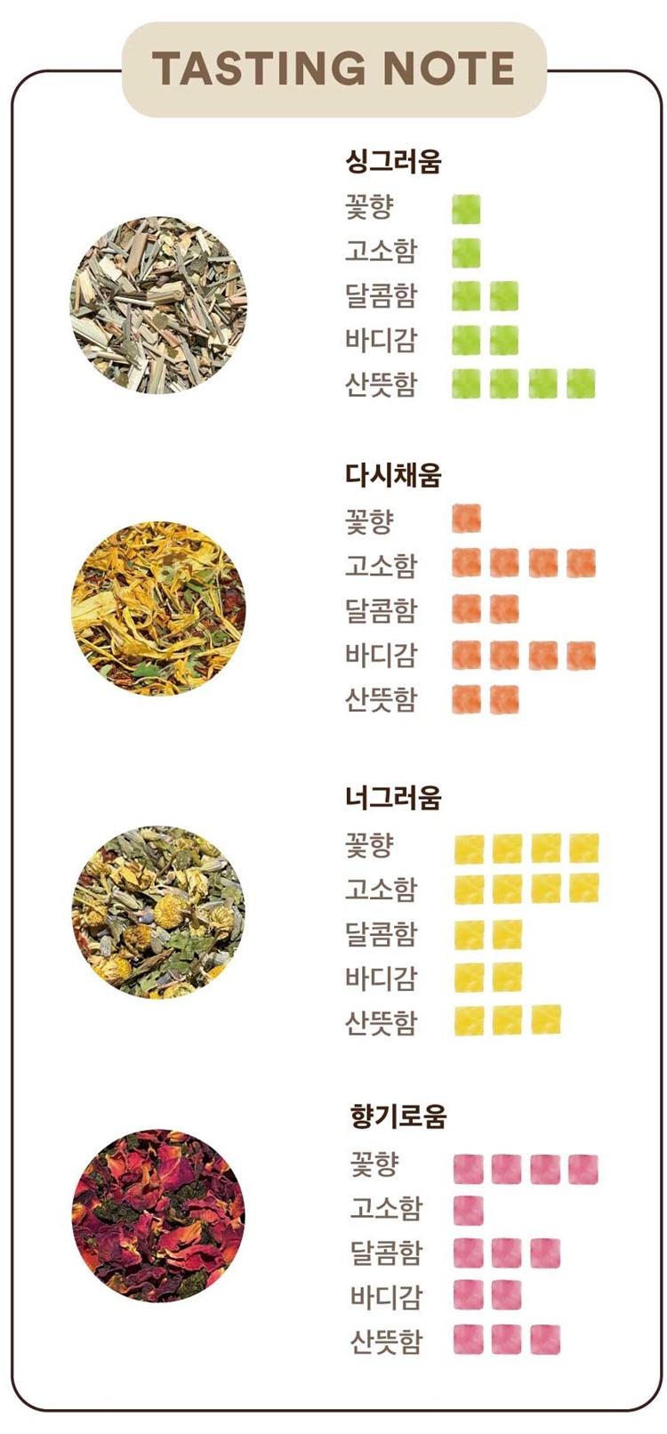 시그니처메이커스 이미지