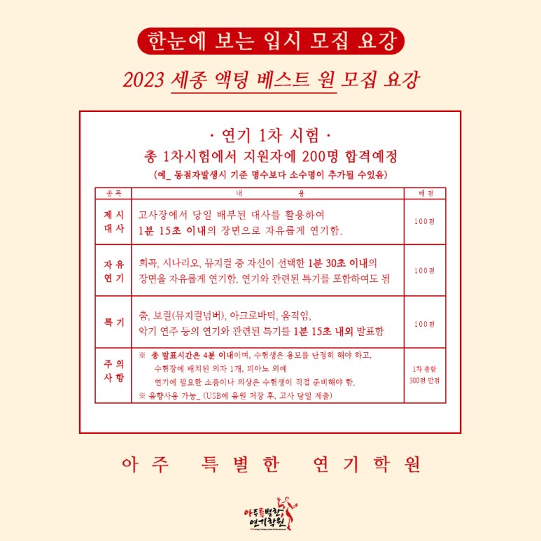액팅원연기학원 이미지