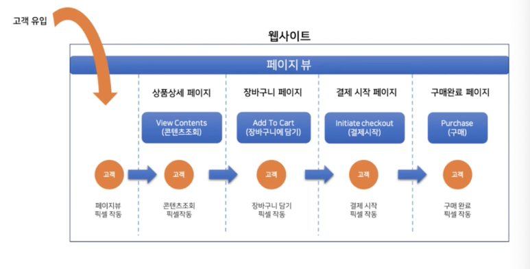 픽셀인픽셀 이미지
