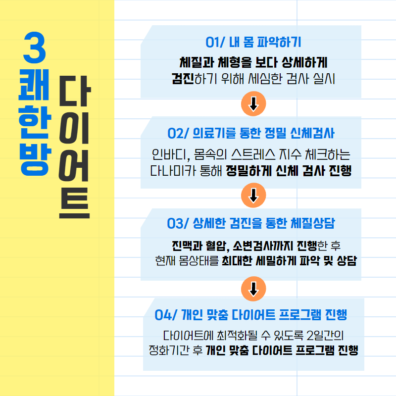 천안경희한의원 이미지