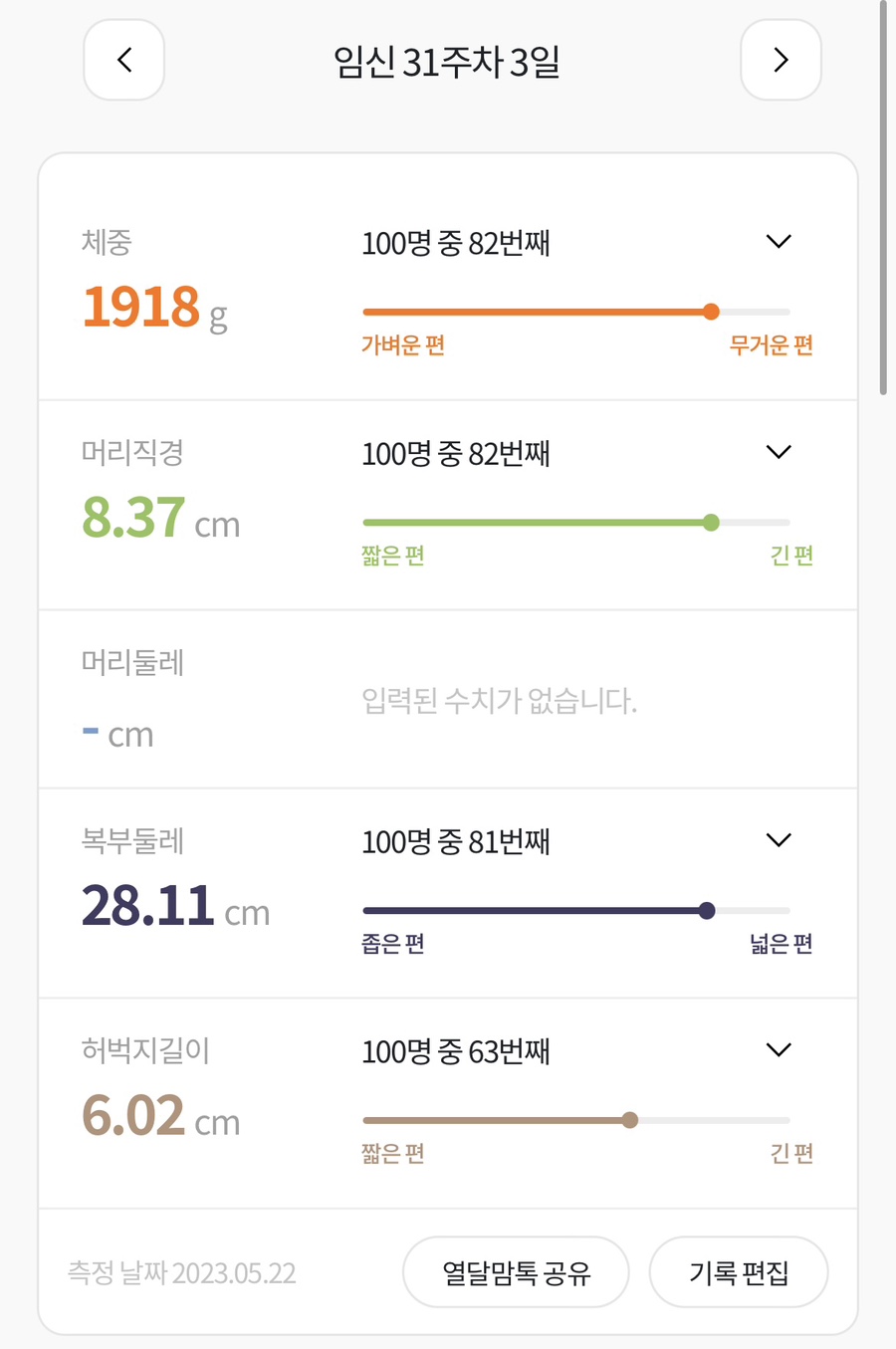 우먼피아여성병원 이미지